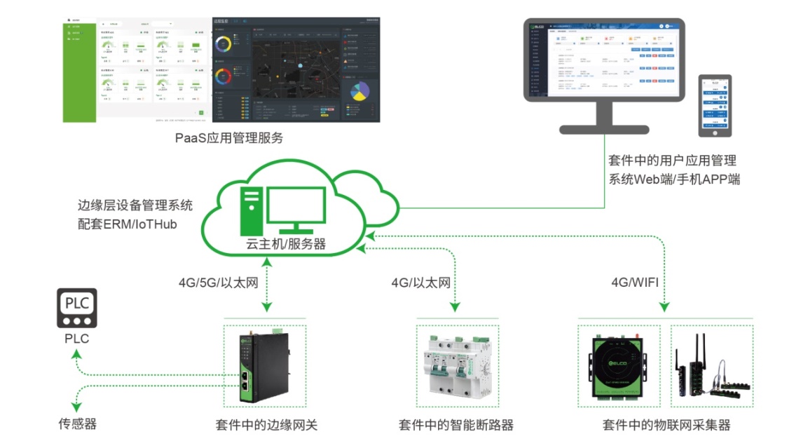 說(shuō)明: C:\Users\SHIYU~1.RUA\AppData\Local\Temp\WeChat Files\15c479922b3744420333ea45aa3fc55.jpg