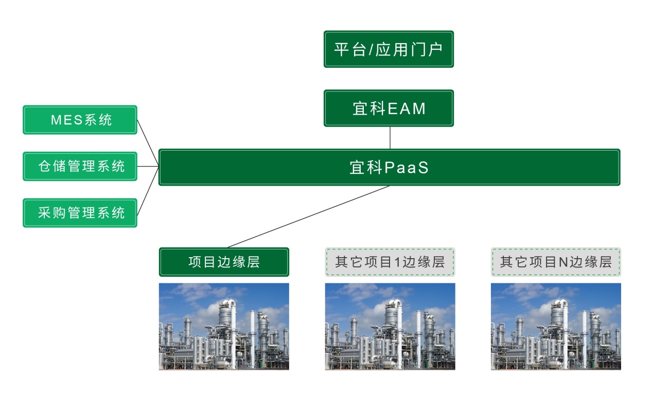 說(shuō)明: C:\Users\SHIYU~1.RUA\AppData\Local\Temp\WeChat Files\0f38ae57cf57b174cf0e80ef635c812.jpg